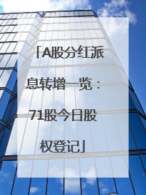 A股分红派息转增一览：71股今日股权登记